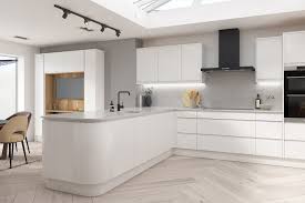 luca gloss white kitchen doors at