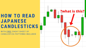 how to read anese candlesticks free