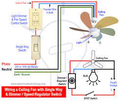 You can just use a dimmer switch to dim the light, however the speed of the fan will also be dimmed. Ceiling Fan Dimmer Switches Wiring Diagram Wiring Diagram Blog Schematic Laser Schematic Laser Arredhome It