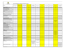 Donor Management Software Comparison Chart Manualzz Com