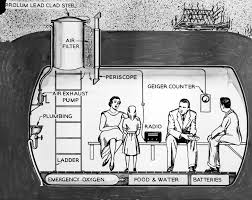 eat in a cold war fallout shelter