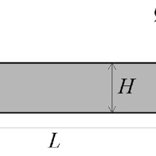 cantilever beam with shear force load