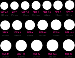 Ring Size Chart Tips