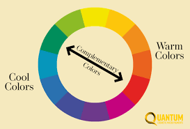 color theory for permanent makeup