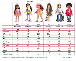 Doll Cake Clothing Size Chart Conversion Size Leg Warmer