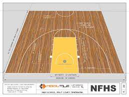 basketball half court dimensions