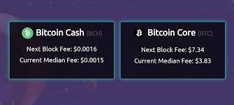 Get historical daily prices for 10 top cryptocurrencies calculate daily returns simulate a year simulate a year many times by the end of the article, you will have the following: Bitcoin Btc Fees On The Rise Any Guesses On How High Btc Fees Will Go This Bull Run Btc