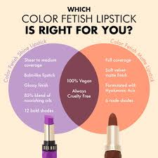 milani color matte lipstick