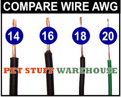 dog fence wire information comparisons