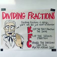 Dividing Fraction Anchor Chart Classroom Math Anchor