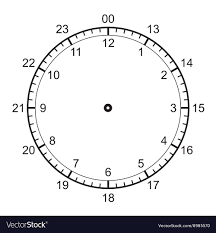 Blank Clock Blank Clocks Drawing Time Challenge Worksheet By