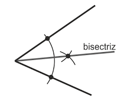 Resultat d'imatges de bisectriz de un angulo