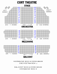 Paradigmatic Al Hirschfeld Theatre Seat Map August Wilson