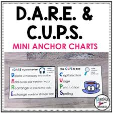 Dare And Cups Anchor Charts For Revising And Editing