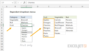 how to make dependent dropdown lists in