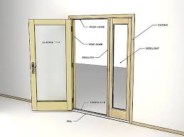 what is a door jamb functions and purpose