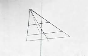 You can select from a massive range of satellite. Build A Long Range Antenna For 20 Diy Mother Earth News
