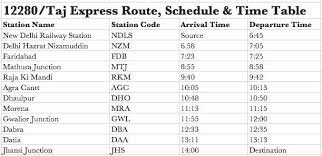 12279 80 taj express train new delhi