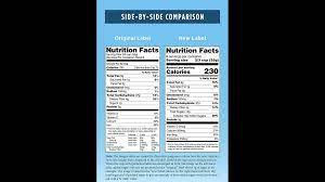 new fda labels include nutrition info