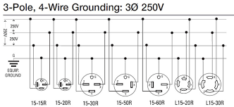 250v 3 Phase Wiring Wiring Diagrams