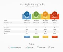 Check Out Flat Style Pricing Table By Hey On Creative
