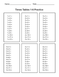 Blank Times Table Printable Multiplication Worksheets