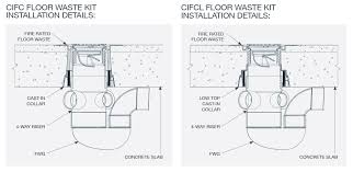 cast in fire rated floor waste kits