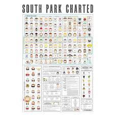 South Park Charted Poster By Pop Chart Lab