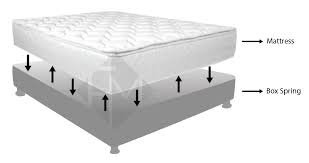 mattress guide furniture manila