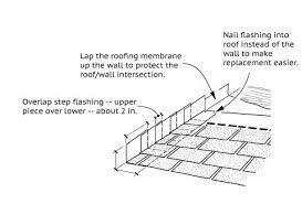 How To Install Step Flashing Builder