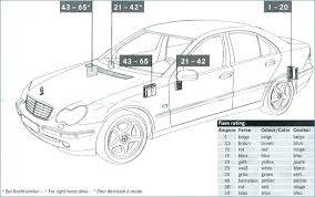 Mercedes C320 Fuse Box Diagram Wiring Diagrams