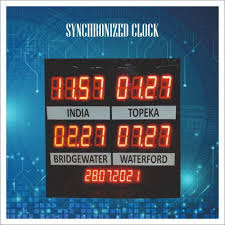 World Clock With Scrolling Message Display