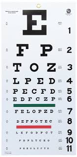 Pediatric Snellen Eye Chart Printable Www