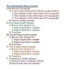     Examples of Essay Outlines Empire State College FTP