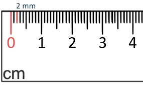 In a millimeter ruler one large reading is cm and one small reading is mm. Measuring Millimetres On A Ruler Maths With Mum