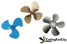 wall fan blades tips to select best