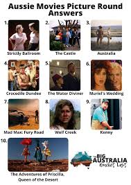 Tv & movies with physical distancing and quarantining taking precedent over social gat. Big Australia Quiz 150 Australian Trivia Questions Answers Big Australia Bucket List