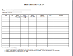 Blood Pressure Chart 5 High Blood Pressure Chart Blood