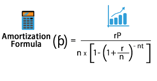 amortization formula calculator with