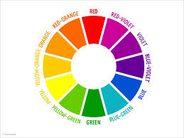 Color Theory For Presentations How To Choose The Perfect