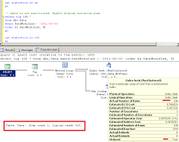 parioned table about sql server