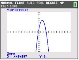 Vertex Of A Quadratic Function