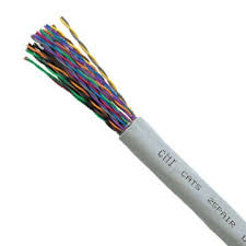 Cat8 is the latest category cable standard to be defined by ieee. What Is Unshielded Twisted Pair Utp Cable Fosco Connect