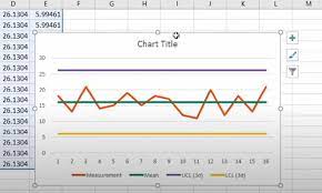 how to control charts in excel a