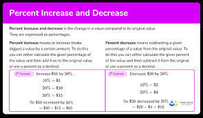 percent increase and decrease steps