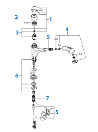 repair parts for grohe kitchen faucets