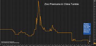 Hidden Zinc Stocks Cloud Upcoming Surge In Supply Kitco News