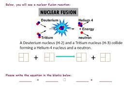 Nuclear Fusion Deuterium Helium Energy