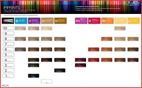 List Of Joico Color Chart Pictures And Joico Color Chart Ideas