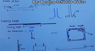bar bending schedule calculation excel